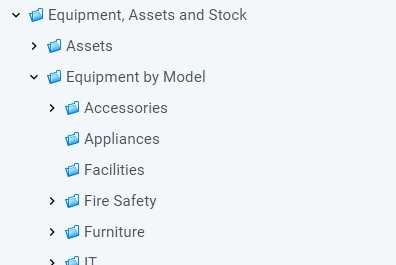 trackingThis Asset Management Kits, Components and Assembly Profiles